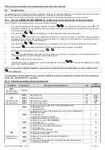 Preview for 48 page of omi ESD Series Instruction And Maintenance Manual