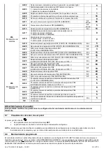 Preview for 50 page of omi ESD Series Instruction And Maintenance Manual