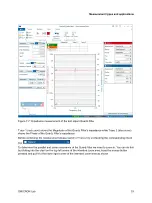 Preview for 53 page of Omicron Lab Bode 100 User Manual