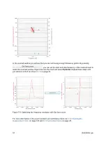 Preview for 54 page of Omicron Lab Bode 100 User Manual