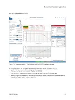 Preview for 63 page of Omicron Lab Bode 100 User Manual