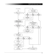 Предварительный просмотр 49 страницы Omicron Lab CT Analyzer User Manual