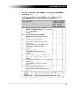 Предварительный просмотр 89 страницы Omicron Lab CT Analyzer User Manual