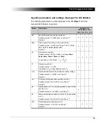 Предварительный просмотр 91 страницы Omicron Lab CT Analyzer User Manual