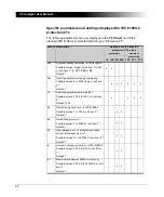 Предварительный просмотр 94 страницы Omicron Lab CT Analyzer User Manual