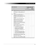 Предварительный просмотр 95 страницы Omicron Lab CT Analyzer User Manual