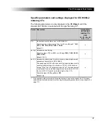 Предварительный просмотр 99 страницы Omicron Lab CT Analyzer User Manual