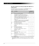 Предварительный просмотр 100 страницы Omicron Lab CT Analyzer User Manual