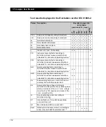 Предварительный просмотр 114 страницы Omicron Lab CT Analyzer User Manual