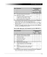 Предварительный просмотр 115 страницы Omicron Lab CT Analyzer User Manual