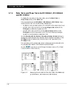 Предварительный просмотр 124 страницы Omicron Lab CT Analyzer User Manual