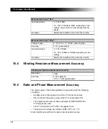 Предварительный просмотр 166 страницы Omicron Lab CT Analyzer User Manual