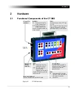 Предварительный просмотр 207 страницы Omicron Lab CT Analyzer User Manual