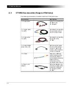 Предварительный просмотр 210 страницы Omicron Lab CT Analyzer User Manual