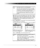 Предварительный просмотр 221 страницы Omicron Lab CT Analyzer User Manual