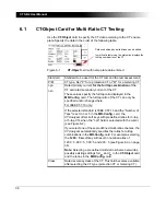 Предварительный просмотр 230 страницы Omicron Lab CT Analyzer User Manual