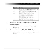 Предварительный просмотр 241 страницы Omicron Lab CT Analyzer User Manual