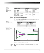 Preview for 87 page of Omicron CMC 356 User Manual