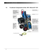 Предварительный просмотр 16 страницы Omicron CP TD1 Reference Manual