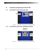 Предварительный просмотр 18 страницы Omicron CP TD1 Reference Manual