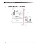 Предварительный просмотр 22 страницы Omicron CP TD1 Reference Manual