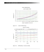 Предварительный просмотр 106 страницы Omicron CP TD1 Reference Manual