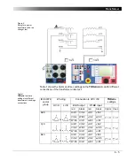 Preview for 169 page of Omicron CPC 100 Reference Manual