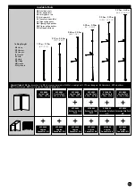 Preview for 5 page of Omlet Freestyle Manual