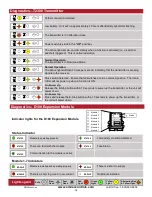 Предварительный просмотр 12 страницы Omnex T2300 Installation & Configuration Manual