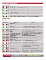 Предварительный просмотр 13 страницы Omnex T2300 Installation & Configuration Manual