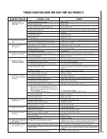 Preview for 11 page of Omni Group STANDARD Series Installation Instructions Manual