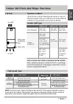 Предварительный просмотр 9 страницы Omni 24K Owner'S Manual & Installation Manual