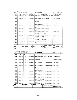 Preview for 113 page of Omni 820 KSR Maintenance Manual