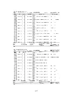 Preview for 115 page of Omni 820 KSR Maintenance Manual