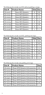 Предварительный просмотр 5 страницы Össur AFO Dynamic Instructions For Use Manual