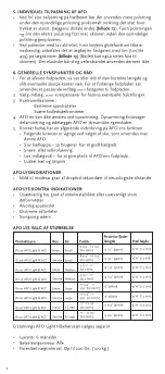 Предварительный просмотр 22 страницы Össur AFO Light Instructions For Use Manual