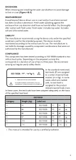 Preview for 6 page of Össur BALANCE FOOT J Instructions For Use Manual