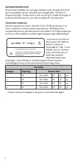 Preview for 21 page of Össur CHEETAH JUNIOR Instructions For Use Manual