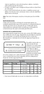 Preview for 30 page of Össur CHEETAH JUNIOR Instructions For Use Manual