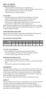 Preview for 6 page of Össur CHEETAH XTREME Instructions For Use Manual