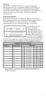 Preview for 10 page of Össur CHEETAH XTREME Instructions For Use Manual