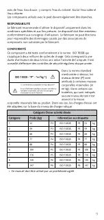 Preview for 13 page of Össur CHEETAH XTREME Instructions For Use Manual