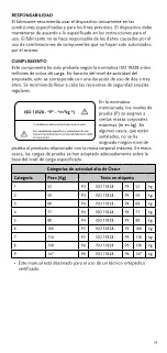 Preview for 16 page of Össur CHEETAH XTREME Instructions For Use Manual