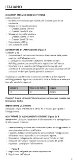 Preview for 17 page of Össur CHEETAH XTREME Instructions For Use Manual