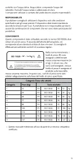 Preview for 19 page of Össur CHEETAH XTREME Instructions For Use Manual