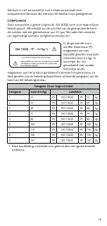 Preview for 28 page of Össur CHEETAH XTREME Instructions For Use Manual