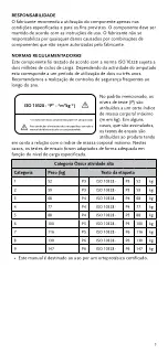 Preview for 31 page of Össur CHEETAH XTREME Instructions For Use Manual