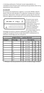 Preview for 34 page of Össur CHEETAH XTREME Instructions For Use Manual