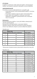 Preview for 71 page of Össur Flex Foot Cheetah Instructions For Use Manual