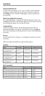 Preview for 26 page of Össur Formfit Post-Op Knee 24" Reg Instructions For Use Manual